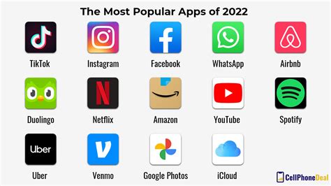 The 20 Most Popular Apps in Google Play and the。